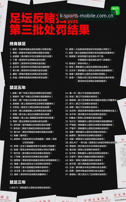 K体育平台解读中国足协第三批禁足名单——足球反腐行动完整指南